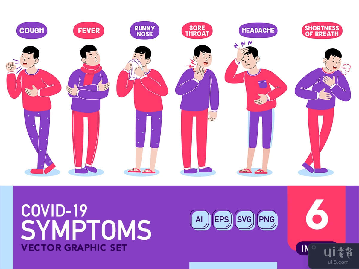 Covid-19 (Coronavirus) Symptoms Vector illustration - Male Version