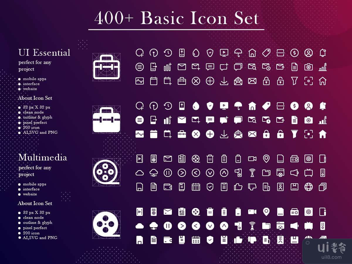 400 Basic icon pack UI Essential and multimedia 