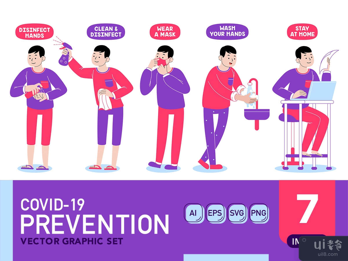 Covid-19 (Coronavirus) Prevention Vector illustration - Male Version
