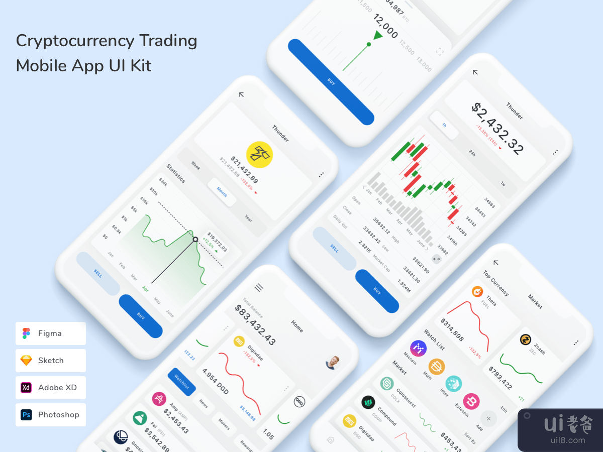 Cryptocurrency Trading Mobile App UI Kit