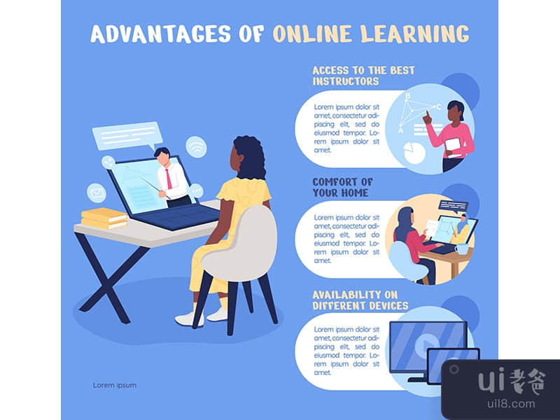 Avantages of online learning flat color vector infographic template