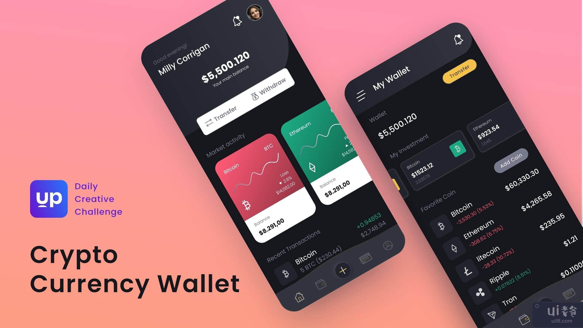 加密钱包应用(Crypto wallet app)插图3