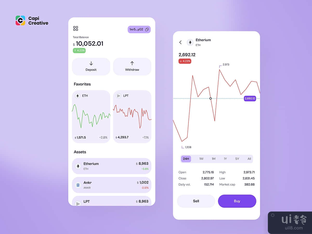Cryptocurrency UI - Financial Mobile App