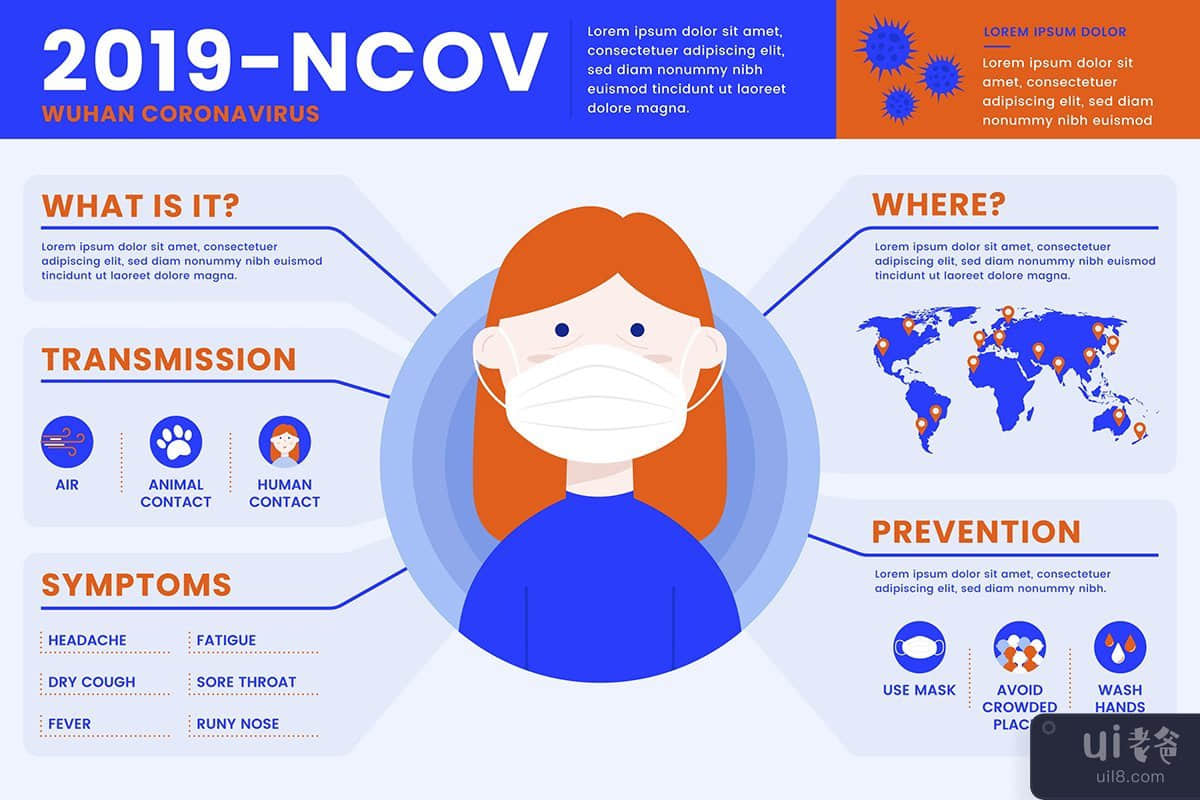 冠状病毒信息图表集合免费矢量(Coronavirus infographic collection Free Vector)插图2