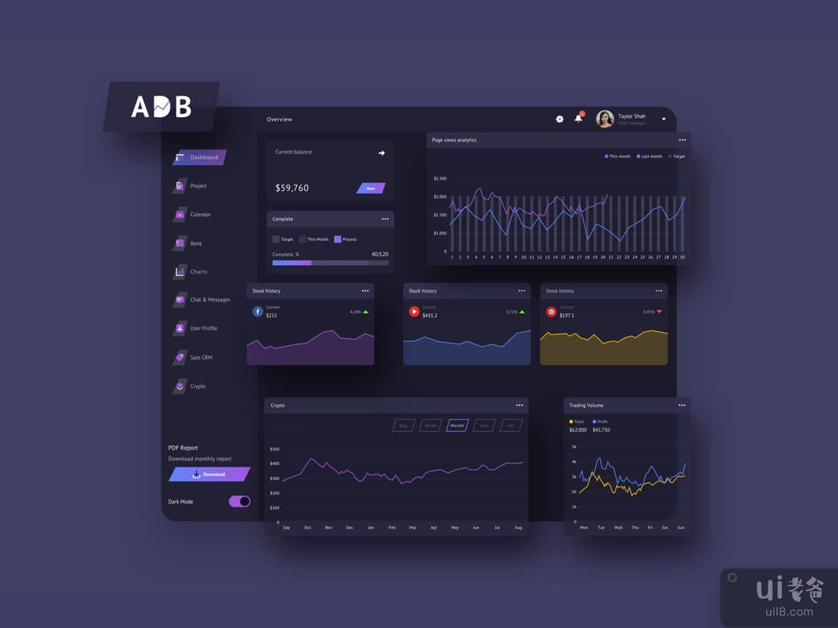 ADB Finance Dashboard Ui Dark - FP