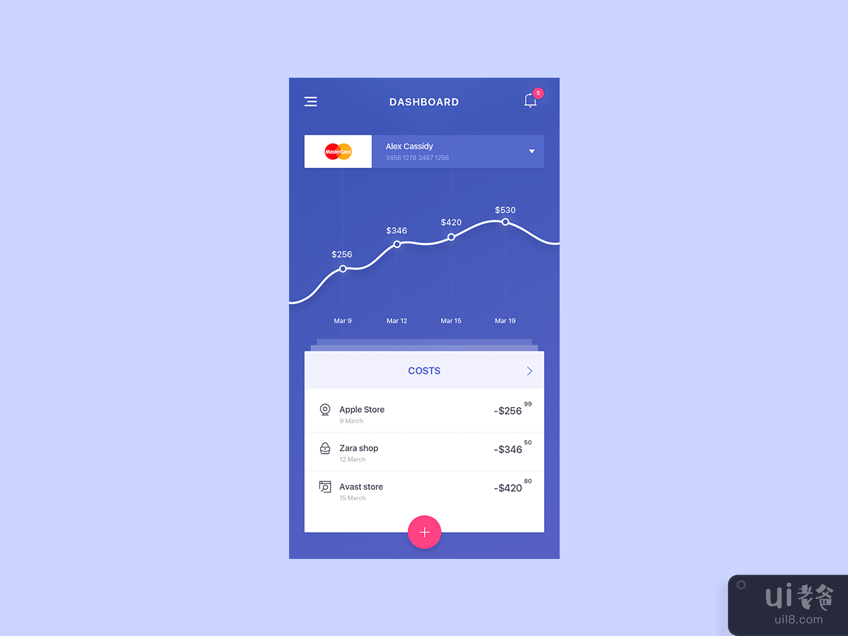 Bank Statistics App Concept