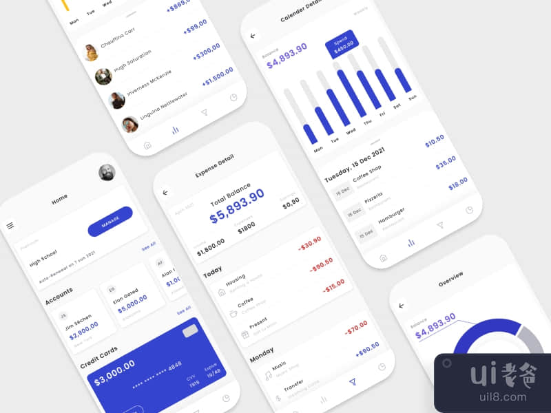 Budget Planner App UI Kit