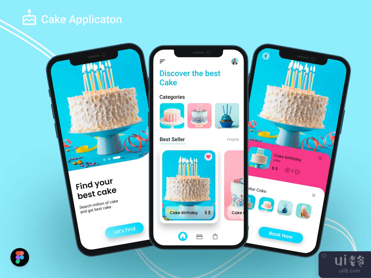 Cake Appplication UI Kits