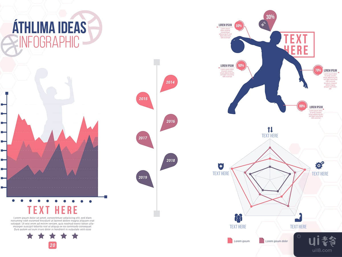 áthlima Ideas - Infographic