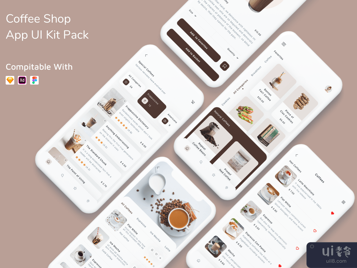 Coffee Shop App UI Kit Pack