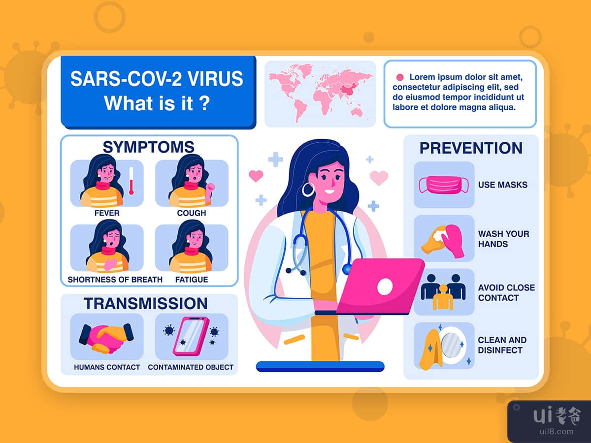 COVID-19 Coronavirus symptoms and prevention infographic template